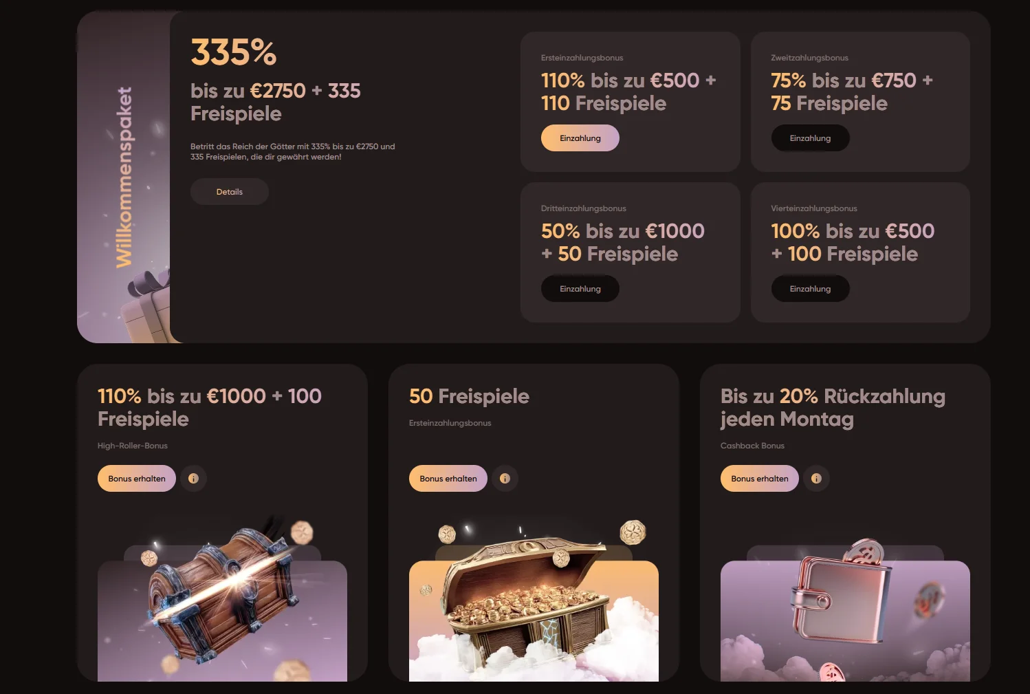 Ludios Casino Boni und Promotionen
